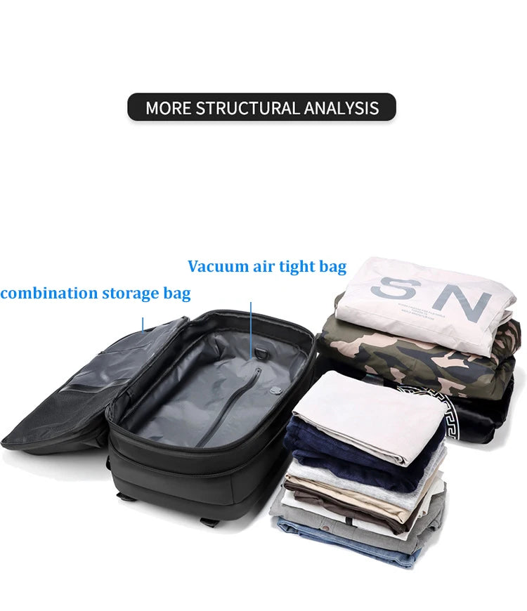 MOCHILA DE VIAJE ULTRA-EFICIENTE