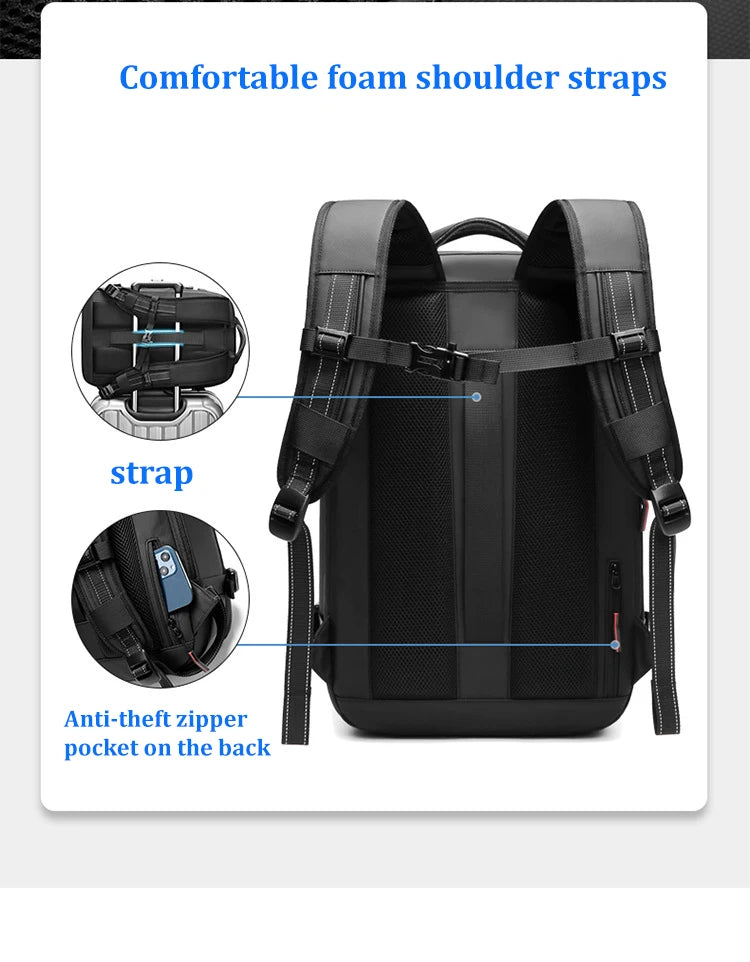MOCHILA DE VIAJE ULTRA-EFICIENTE