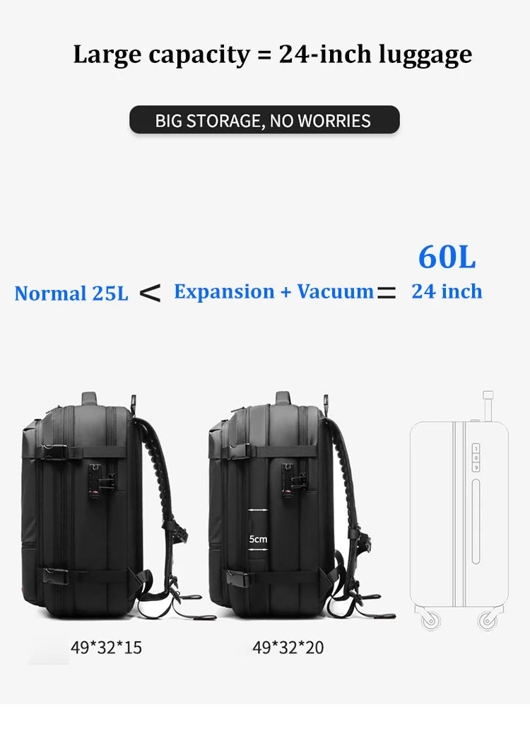 MOCHILA DE VIAJE ULTRA-EFICIENTE