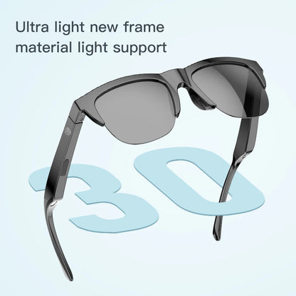 GAFAS DE SOL INTELIGENTES BLUETOOTH