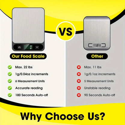 BÁSCULA DIGITAL DE ALIMENTOS NEGRA