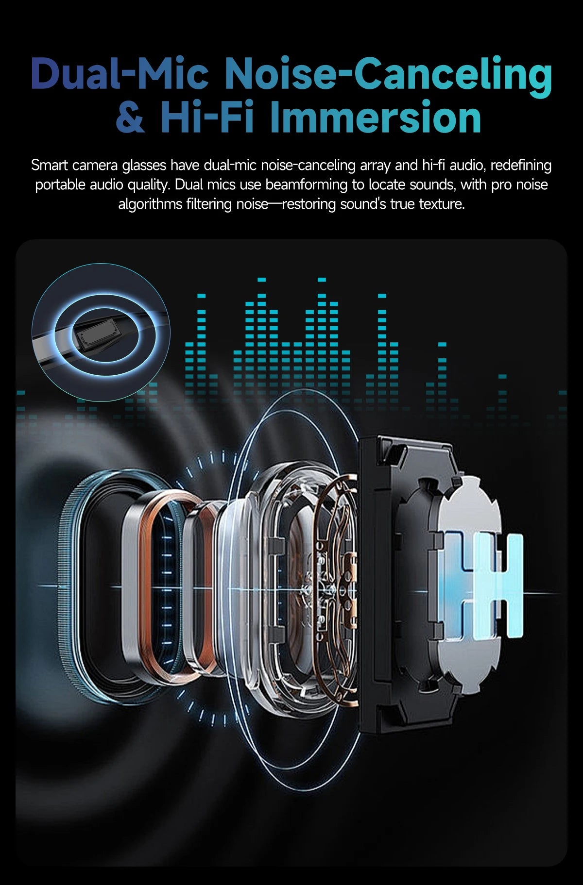 GAFAS INTELIGENTES CON GRABACIÓN DE FOTO Y VIDEO